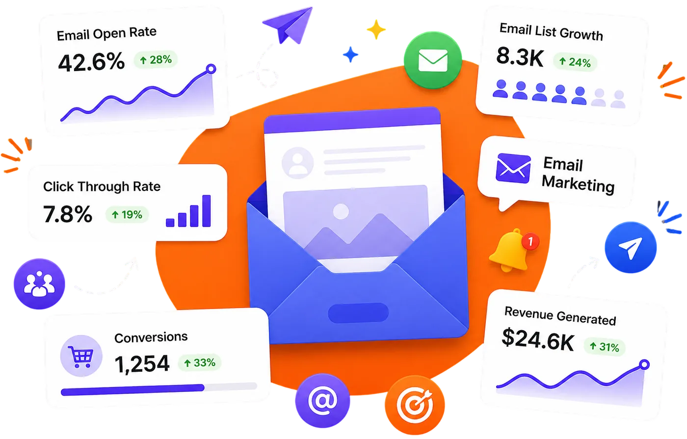 Email marketing automation dashboard illustration